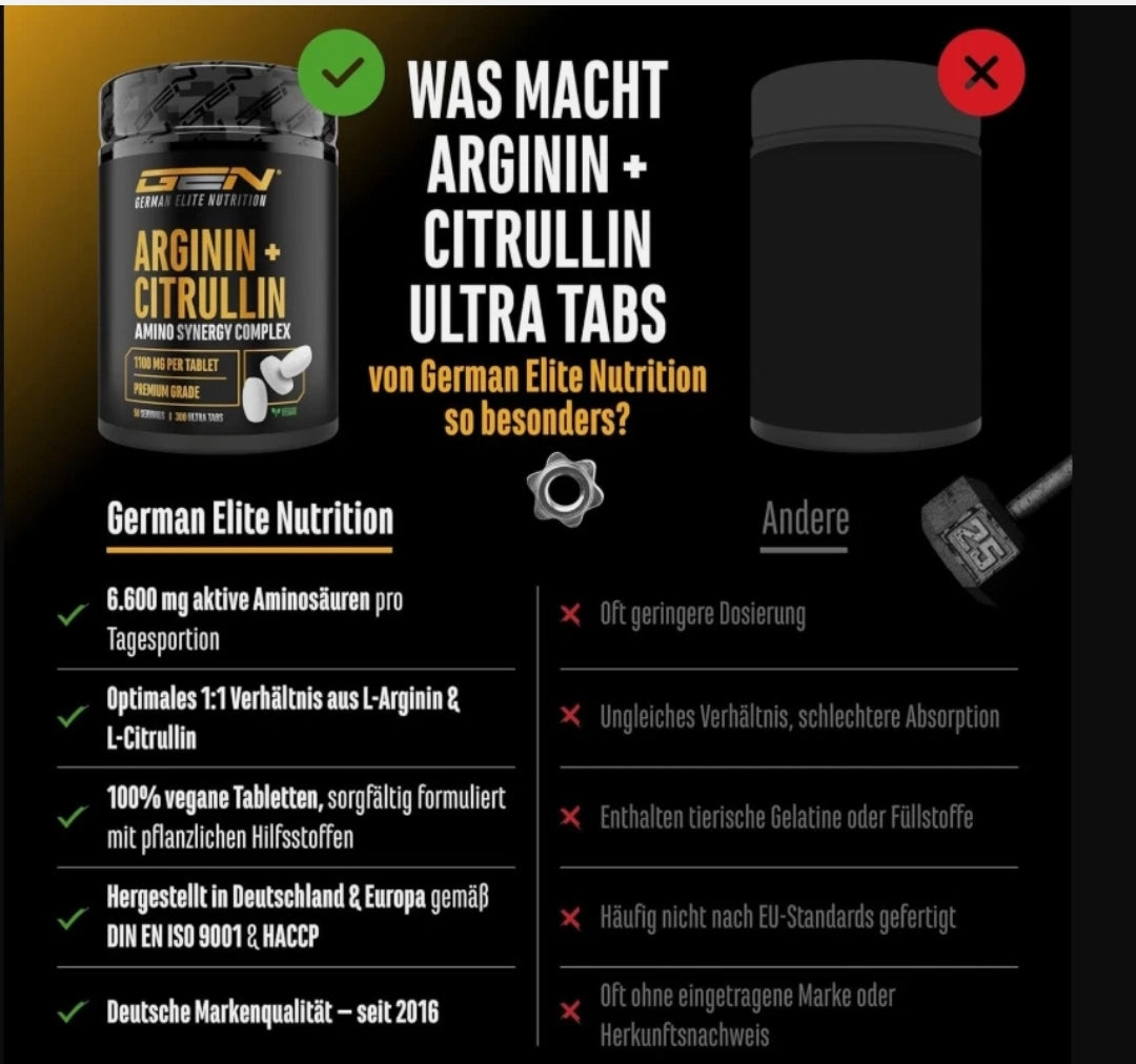 L-Arginin & L-Citrullin 1100 mg – 320 Kapseln NO-Booster Hochdosiert